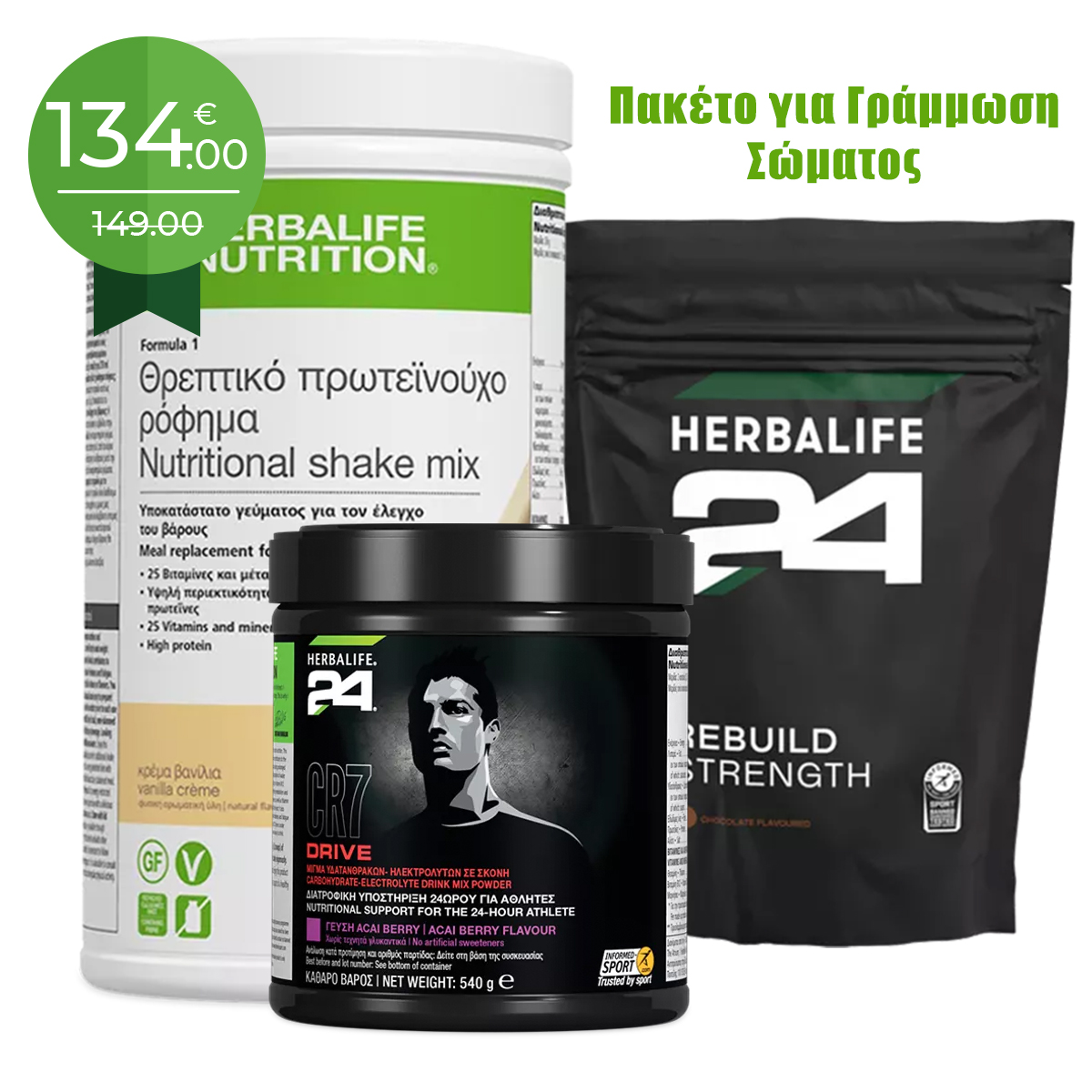 Πακέτο για Γράμμωση Σώματος