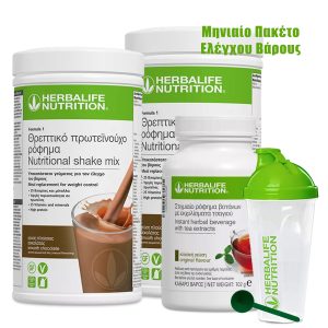 miniaio-paketo-elegxou-varous-1