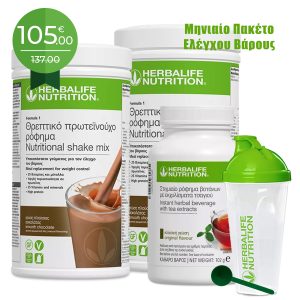 miniaio-paketo-elegxou-varous-sale